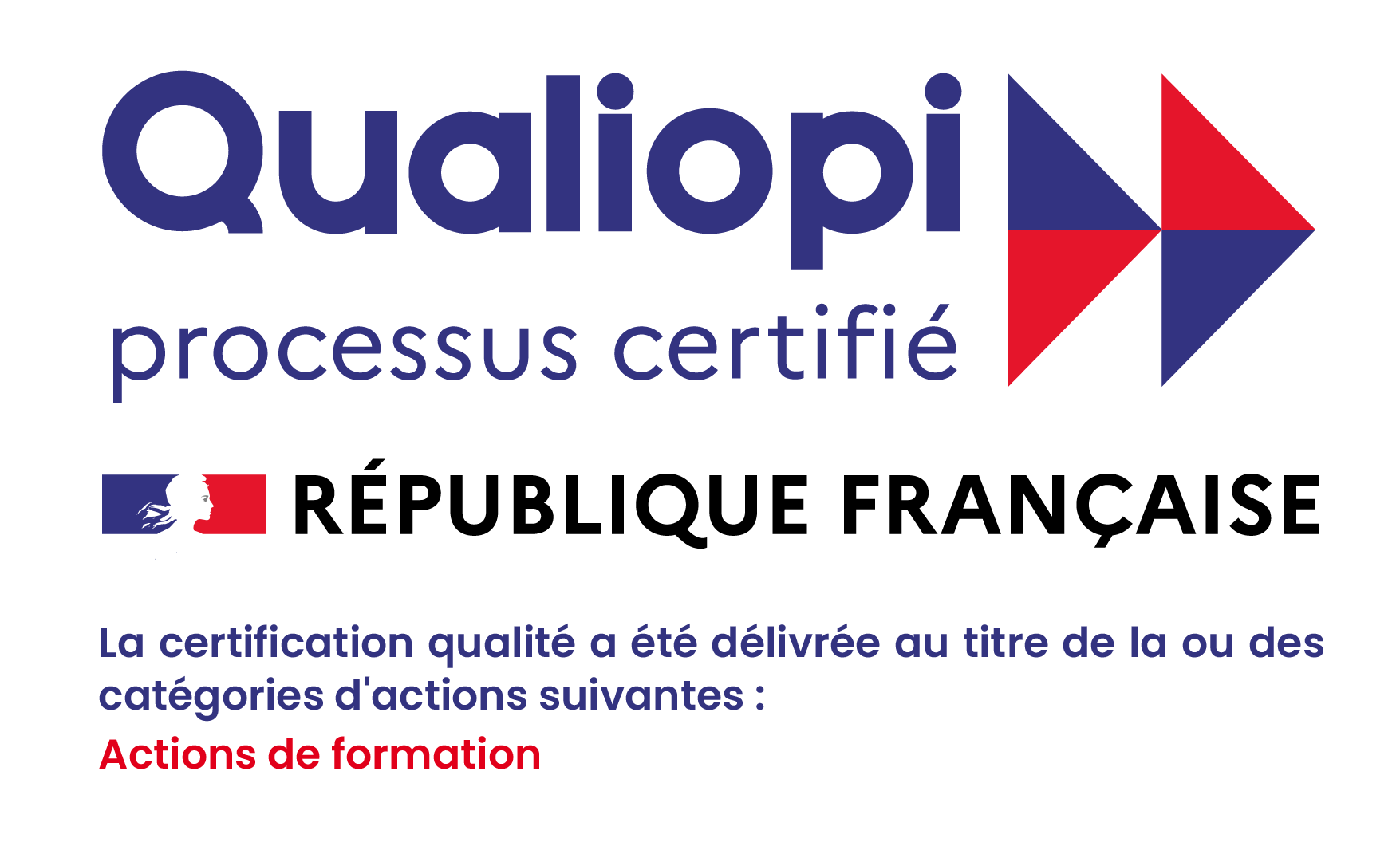 Certification Qualiopi — La certification qualité a été délivrée au titre des actions de formation, République Française.